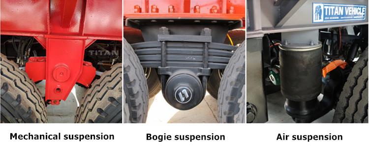 Tri Axle Trailer for Sale Different Types of 12m Tri Axle Flatbed Trailer