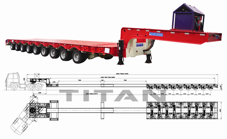 Multi Axle Trailer for Sale | What is use of multi axle trailers in transportation?