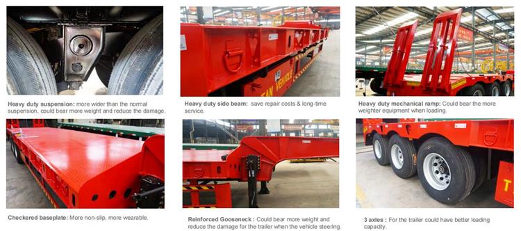 Lowbed Semi Trailer for Sale How does a low bed trailer work