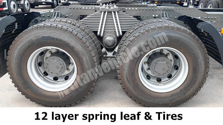 New Sino Trucks Price | Sino Howo Truck for Sale in Namibia