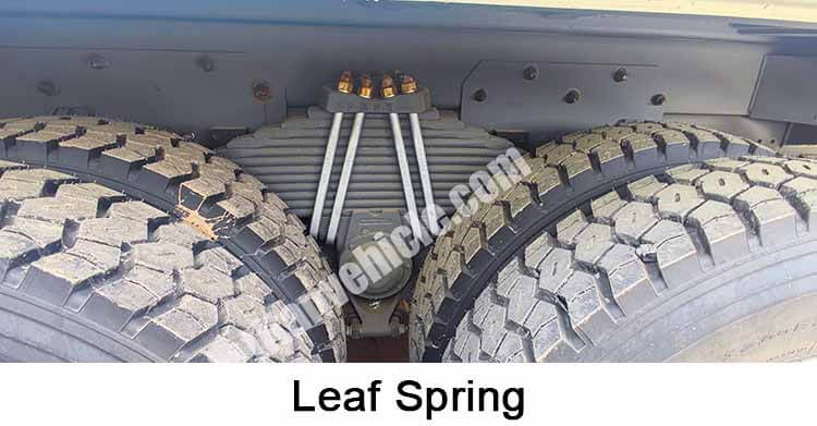 New Model Sinotruk Howo 8x4 Dump Truck for Sale in Tanzania