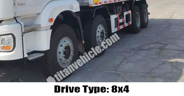 Shacman Dump Truck Price in Cameroon