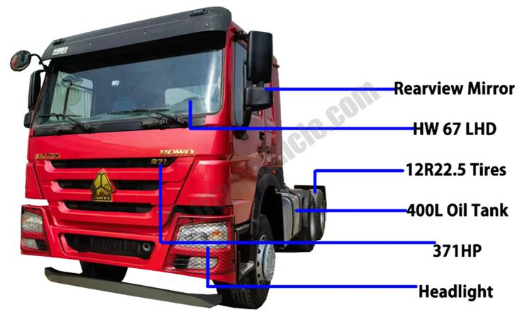 Used Howo 371 Truck Head for Sale In Tanzania