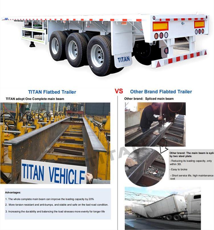 Flatbed Trailer Manufacturers 20 FT 40 Foot Flatbed Trailer for Sale Price