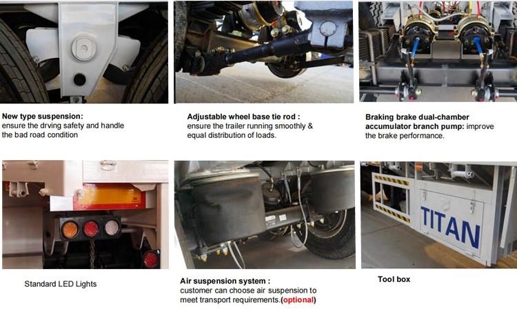 Drop Side Trailer for Sale | Dropside Truck Trailer Manufacturer - Tongya Vehicle