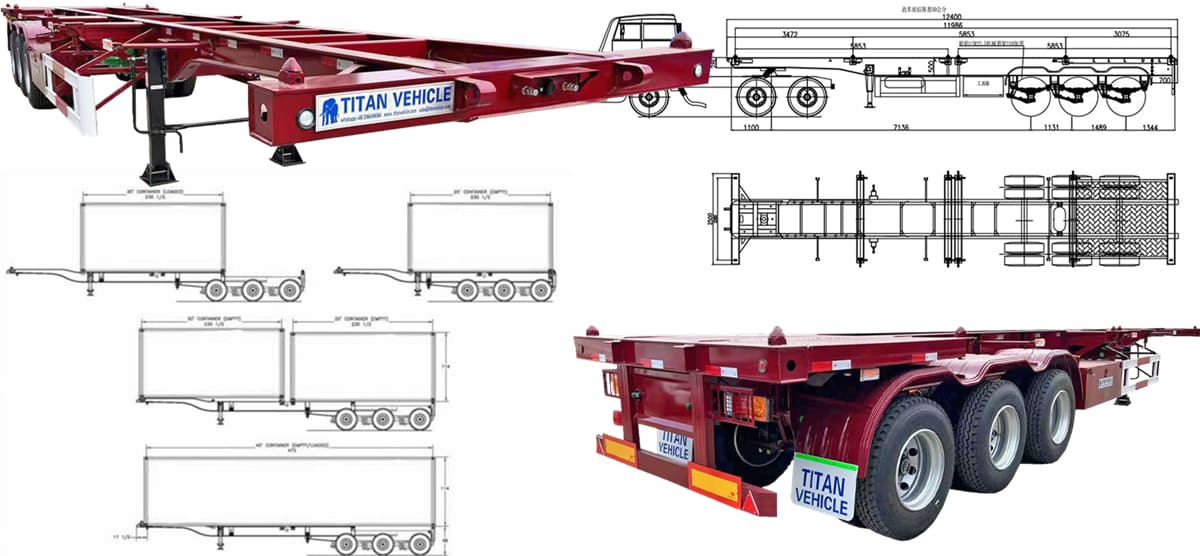 Buying Guide of Tri Axle Chassis Trailer in Guam