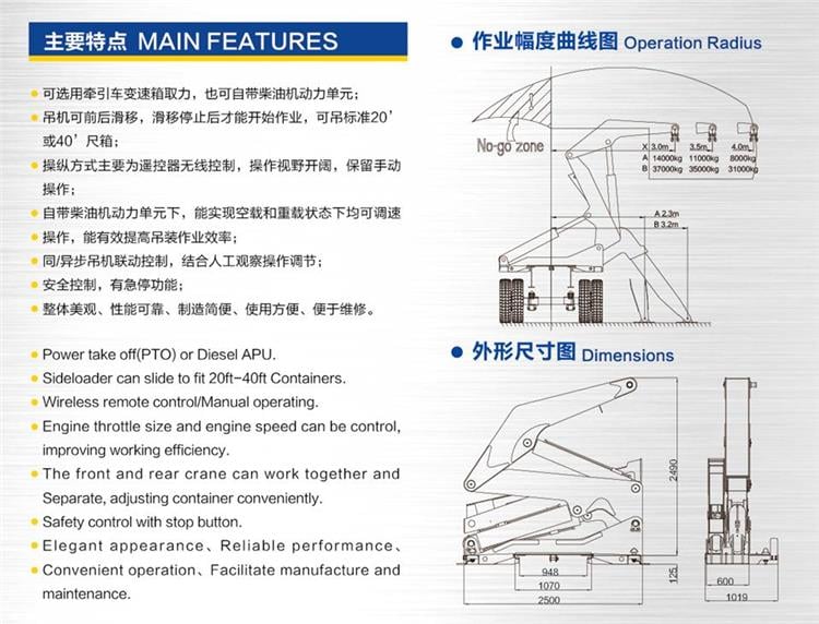 XCMG MQH37A 20ft / 40 ft Container Side Lifting Crane